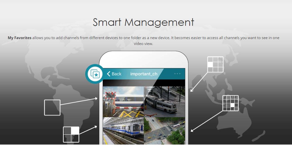smart_managment