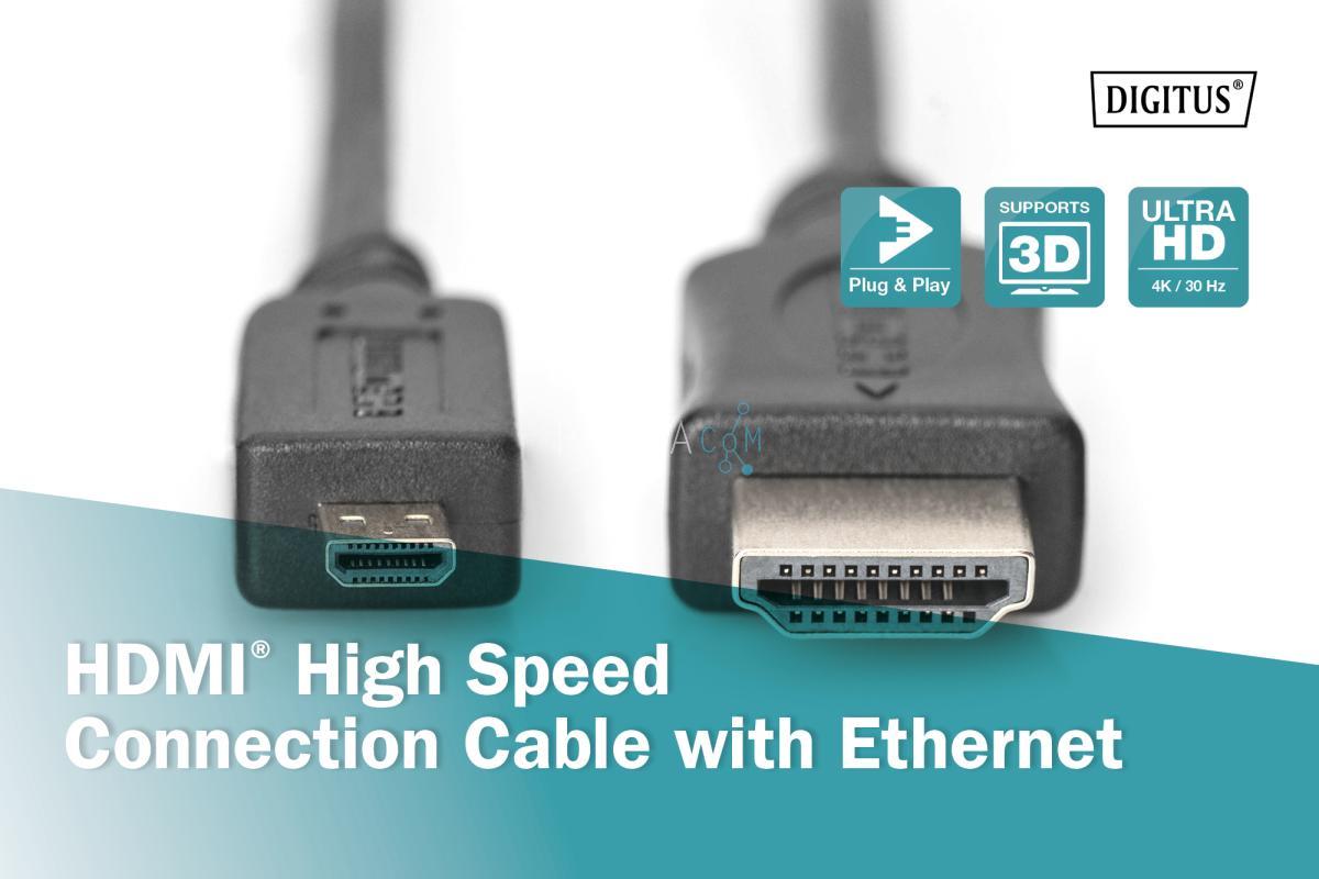 HDMI High-Speed met Ethernet aansluitkabel