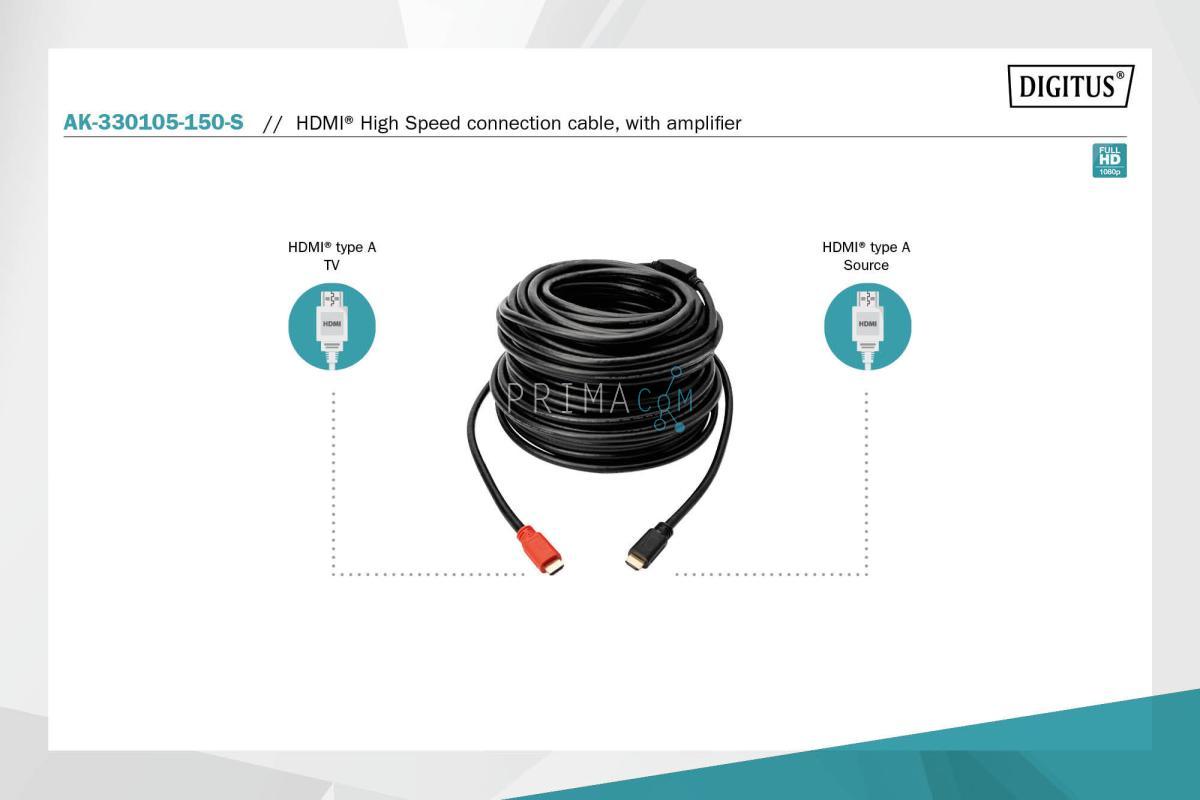 AK-330105-150-S HDMI High Speed connection cable, type A,
