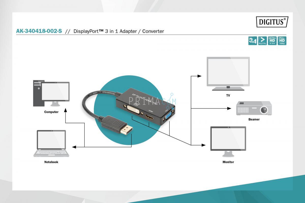 DIGITUS DisplayPort 3in1 Adapter / Converte