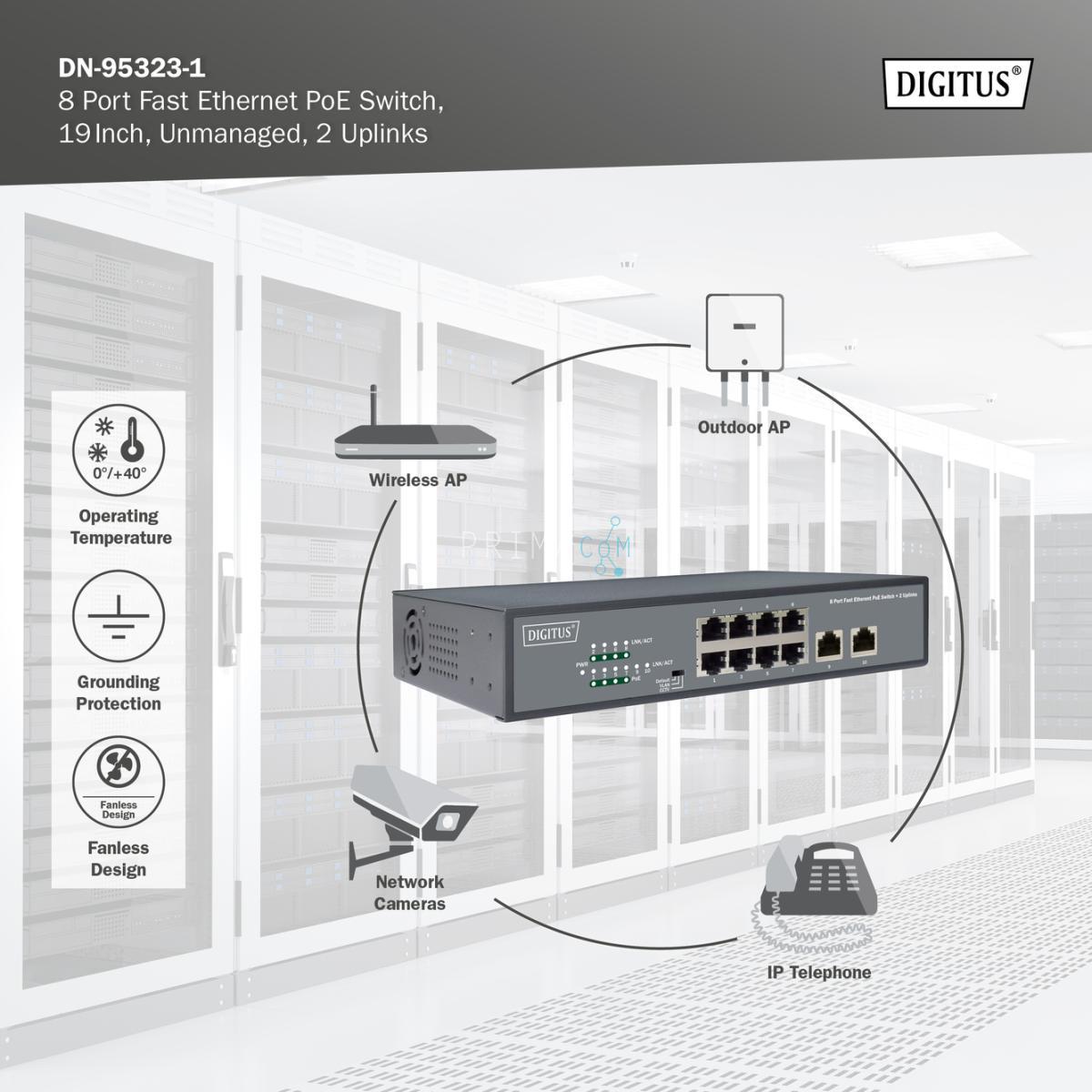 Digitus DN-95323-1, Unmanaged, Fast Ethernet (10/100), Full duplex, Power over Ethernet (PoE), Rack-montage