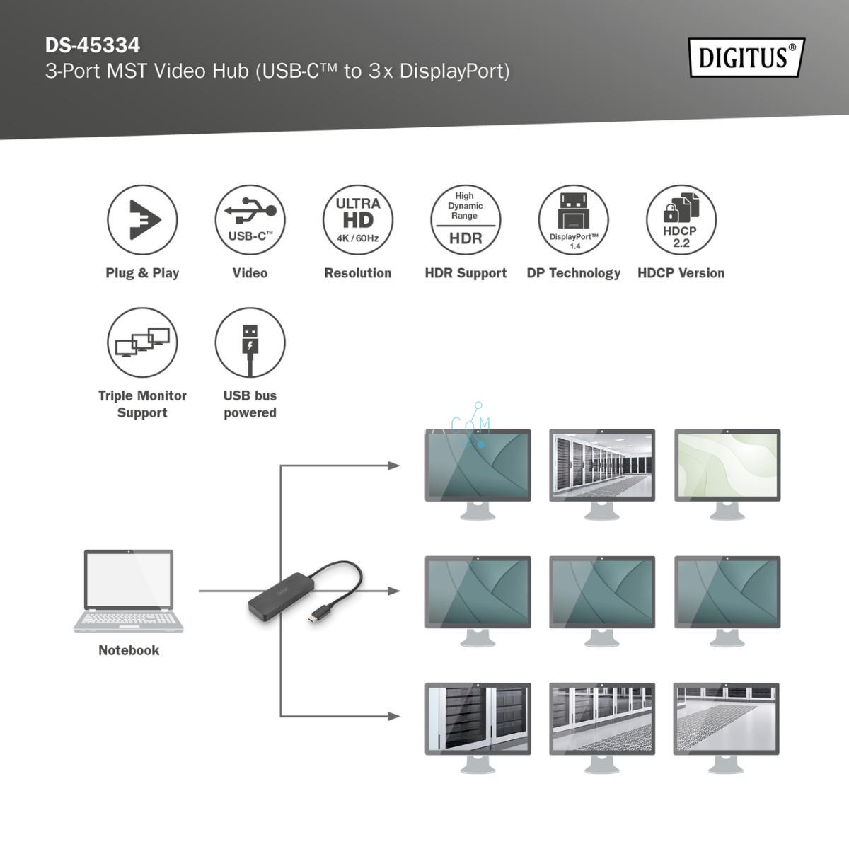 DS-45334 Digitus 3-poorts MST videohub (USB-C™ -> 3x DisplayPort)